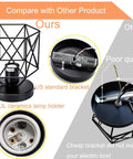 Retro Industrial Ceiling Light Fixture 4 Pack Black Cage Style With E26 E27 Base UL Approved comparison with other product
