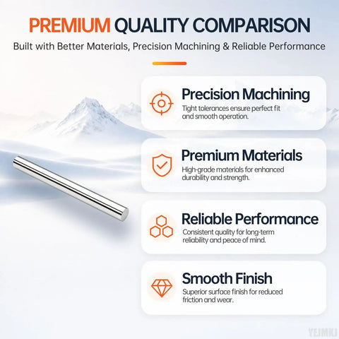 Two Piece 8mm By 200mm Linear Motion Rods Shaft Guide Set For Smooth Precision Linear Rail Systems with polished chrome finish.