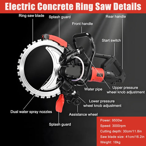 Pro Rigged Heavy Duty 9500 Watt Electric Concrete Ring Saw With Fast Copper Motor Integrated Spray System For Clean Core Cutting Deep Wall Notching And Zero Fuss Granite Masonry Work showing detailed features including splash guard, water pipe, and dual nozzles.