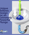 Powerful Pro Grade Kitchen and Bathroom Sink Plunger for Fast Clog Removal in use, showing blue bellows and green handle