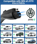 Heavy Duty Level 2 Ev Charger With 24 Amp Adjustable Output For Electric Vehicles compatible J1772 plug showing different EV models.