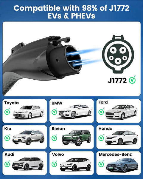 Heavy Duty Level 2 Ev Charger With 24 Amp Adjustable Output For Electric Vehicles compatible J1772 plug showing different EV models.