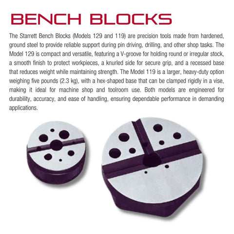 Workhorse Steel Bench Block For Metalworking And Woodworking, 3 Inch Diameter, 1.5 Inch High, Oversize Holes, V-Groove