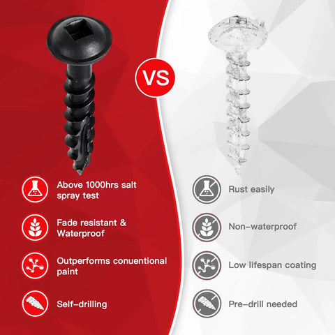 Comparison of black Pocket Hole Wood Screws No 8 By 2 Inch versus a generic screw with product benefits listed.