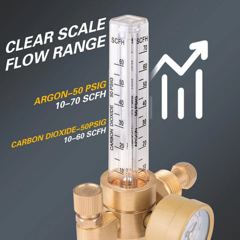 Argon And CO2 Gas Regulator With CGA 580 Inlet for TIG and MIG welding machines showing flow scale for 0 to 4000 PSI precision control.