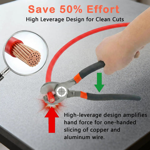 Heavy Duty 10 Inch Cable Cutters Featuring High Leverage Grip For Snipping 4/0 Aluminum And 2/0 Soft Copper Plus 100 Pair Com Cables in use cutting wire.