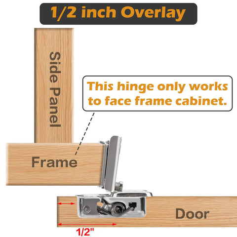 Diagram of 1/2 inch overlay on frame with 30 Pack One Half Inch Overlay Face Frame Soft Close Kitchen Cabinet Hinges.