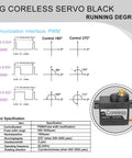 Infographic showing 9g coreless servo motor specifications and PWM control for Two Pack 9g Coreless RC Servo Motors With Full Metal Gear.