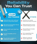 Comparison chart of Washer Shock Absorber Replacement Kit 383EER3001E For Front Load Washers vs others