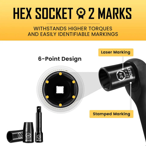 Hex socket 2 marks highlighting 6-point design with laser and stamped markings, part of 3/8 Inch Drive Impact Socket Set.