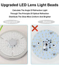 Comparison of LED light bead designs for Modern Crystal Bead Chrome Flush Mount LED Ceiling Light Fixture Adds Glam To Any Bedroom Kitchen Bathroom Hallway Or Living Room With Adjustable Color Temperatures 3000k 4000k 6000k In A Compact 11 Inch Size.