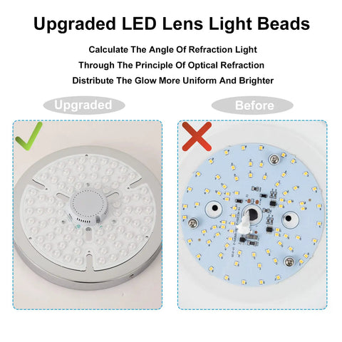 Comparison of LED light bead designs for Modern Crystal Bead Chrome Flush Mount LED Ceiling Light Fixture Adds Glam To Any Bedroom Kitchen Bathroom Hallway Or Living Room With Adjustable Color Temperatures 3000k 4000k 6000k In A Compact 11 Inch Size.