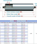 Diagram of Heavy-Duty Zinc-Plated Steel Conveyor Rollers 2-Pack 2-Inch Diameter 50mm showing measurements and specifications.