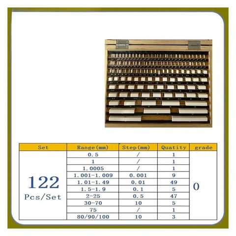 Solid Build 122 Piece Ceramic Gauge Block Set Featuring Dead On Grade Zero Precision Calibration For Micrometer And Caliper Measurement Tight Tolerance Shop Tested Right On Tool Setup Through 100 mm Range in wooden case with measurement details.