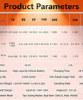 Product parameters chart for Pro Grade Digital Torque Tester And Bottle Cap Gauge For Industrial Use, 50 Nm High Precision Torque Meter With 10-160 mm Clamp, Portable LCD Display, Easy Unit Conversion, Versatile Measurement HP500