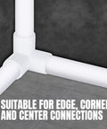 20 Pack One Half Inch Three Way PVC Fittings Elbow for DIY Projects connected as corner pipe in room