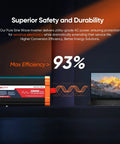 Display of Workhorse 2000W Pure Sine Wave Inverter with efficiency message and laptop connection illustration.