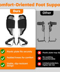 Comparison of heavy duty aluminum tree climbing spikes with straps and covers for comfort-oriented foot support vs other models