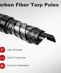 Layered structure of Ultralight Carbon Fiber Telescoping Tarp Poles showing high strength and corrosion resistance.