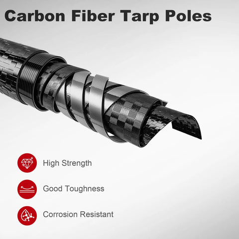 Layered structure of Ultralight Carbon Fiber Telescoping Tarp Poles showing high strength and corrosion resistance.