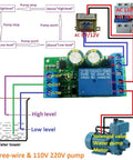 Diagram of No Fuss Plug And Play Water Level Controller Module 12V DC AC Auto And Manual Mode with relay switch and liquid sensor setup