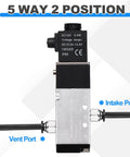 Aluminum 5 Way Pneumatic Solenoid Valve DC 12V Normally Closed 2 Position With One Eighth Inch NPT Ports front view