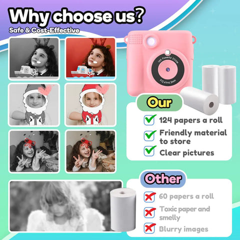 6 Rolls Kid Friendly Instant Photo Printer Paper Bundle For Mini Cameras 4x2.2 Inch Thermal Paper Refill Safe Odorless No Toner Each Roll Prints About 124 Photos Great For Kids Crafts And Scrapbook Fun, pink mini camera and thermal paper rolls
