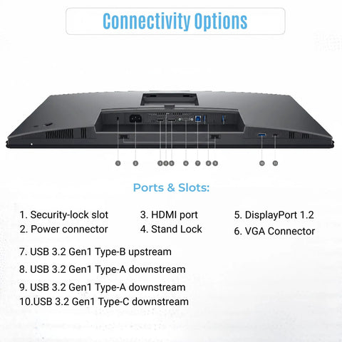 27 Inch Full HD IPS Monitor With USB 3.0 Upstream, DisplayPort and HDMI Cables, rear ports including HDMI, USB, and DisplayPort