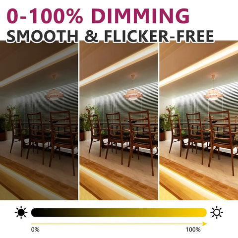 Dining area with smooth dimmable COB LED Strip Light Warm White 3000K High Density Tape Light, 2560 LEDs Per Roll, 16.4 Ft Length