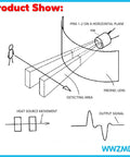 Diagram illustrating the AM312 Mini PIR Motion Sensor Module HC SR312 IR Human Sensor's detection area and signal output.