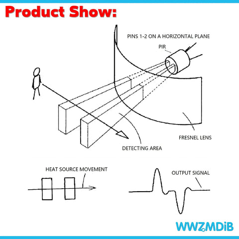 Diagram illustrating the AM312 Mini PIR Motion Sensor Module HC SR312 IR Human Sensor's detection area and signal output.