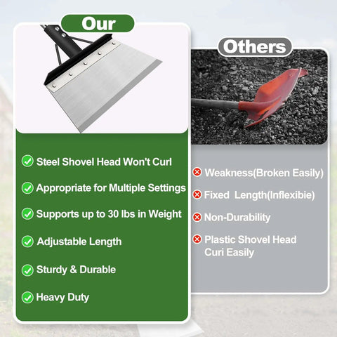 Comparison of Heavy Duty Beefy Garden Cleaning Shovel With 59 Inch Adjustable Handle Carbon Steel Flat Shovel to red plastic shovel