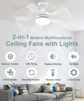 Seventeen Point Seven Inch Socket Fan Light With Remote, 3000 Lumens LED Ceiling Fan And Light Kit, E26 E27 Compatible display