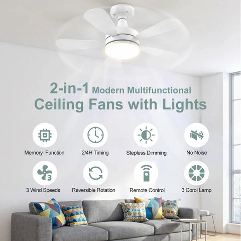 Seventeen Point Seven Inch Socket Fan Light With Remote, 3000 Lumens LED Ceiling Fan And Light Kit, E26 E27 Compatible display