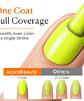 Six Color Neon Gel Nail Polish Set 15ml HEMA Free Soak Off UV LED Kit showing lime green polish with one coat coverage.