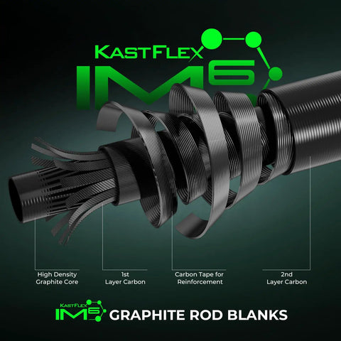 Zephyr Dual Tip Spinning Rod And Reel Go-To Combo, 7ft Medium And Medium-Heavy, IM6 Graphite Blanks with KastFlex Tech diagram