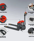 MechMaxx 3300lb Lithium Electric Pallet Jack features ergonomic handle, built-in charger, battery, stability casters, and fork tips.