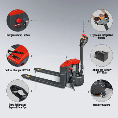 MechMaxx 3300lb Lithium Electric Pallet Jack features ergonomic handle, built-in charger, battery, stability casters, and fork tips.