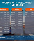 OBD2 Scanner For ABS SRS And Transmission, Works with Europe, Asia, US vehicles 1994-2024 compatible list