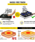 Comparison of heat insulation in All In One 12 By 15 Inch Heat Press for DIY T Shirts Mugs Caps vs. others