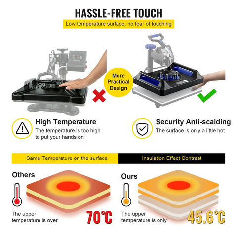 Comparison of heat insulation in All In One 12 By 15 Inch Heat Press for DIY T Shirts Mugs Caps vs. others