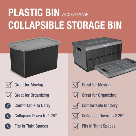 Comparison chart showing plastic bins versus Clevermade collapsible storage bins with fold-flat feature and space-saving design.