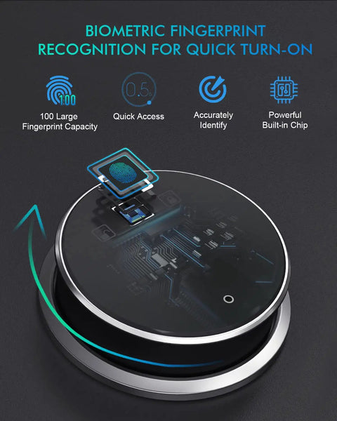 Biometric fingerprint sensor of Deluxe Touch Screen Digital Safe With Biometric Fingerprint Lock Fireproof Boss Level Security Box