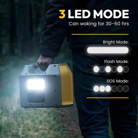 Person holding Portable Power Station With 300W Solar Generator And Two 110V Pure Sine Wave Outlets 296Wh Pack in forest