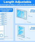 Diagram showing adjustable All In One Window Vent Kit For Portable AC And Dryer With Waterproof Seal for sliding and hung windows.