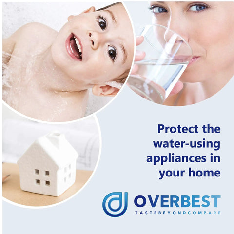 Child bathing, woman drinking water, and house figurine with text 'Protect the water-using appliances in your home'. Overbest logo visible.