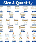 Heavy Duty 1020-Piece Grade 8.8 Metric Bolt Kit with M4 M5 M6 M8 Hex Bolts Nuts and Washers in Yellow Zinc Plating 12-30mm for Automotive and Furniture Hardware DIY Repairs and Projects showing size and quantity chart