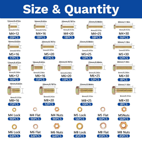 Heavy Duty 1020-Piece Grade 8.8 Metric Bolt Kit with M4 M5 M6 M8 Hex Bolts Nuts and Washers in Yellow Zinc Plating 12-30mm for Automotive and Furniture Hardware DIY Repairs and Projects showing size and quantity chart
