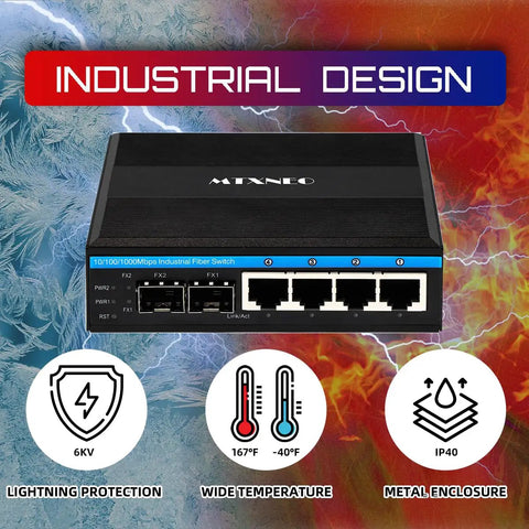 4 Port Rugged Industrial Gigabit Ethernet Switch With 2 SFP Fiber Ports L2 Smart Switch Supports VLAN ERPS QoS Hardened IP40