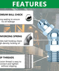 Grease zerk fitting front view; metal, blue-gray finish, threaded end, with ball check, reinforcing spring, deep threads.